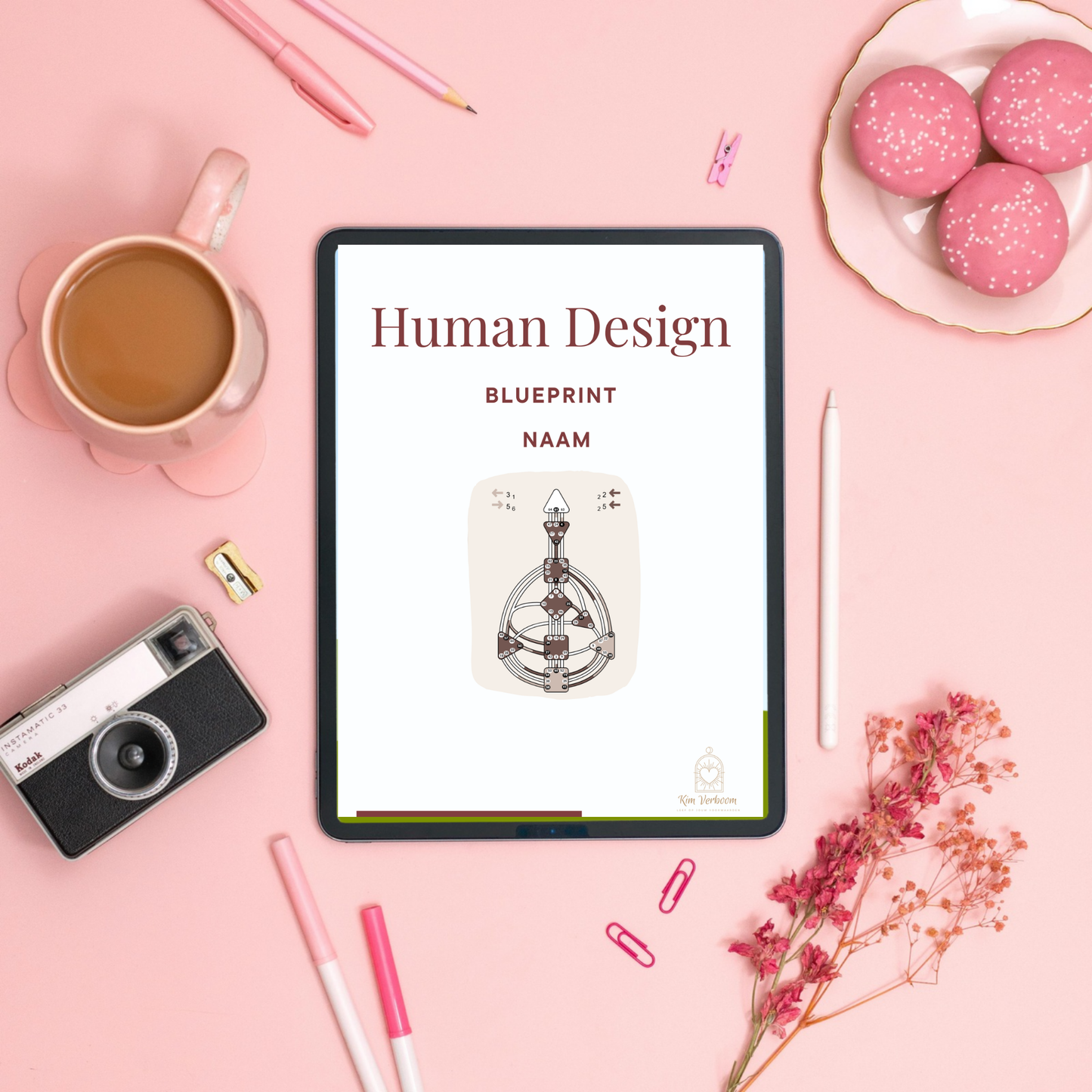 HumanDesign
