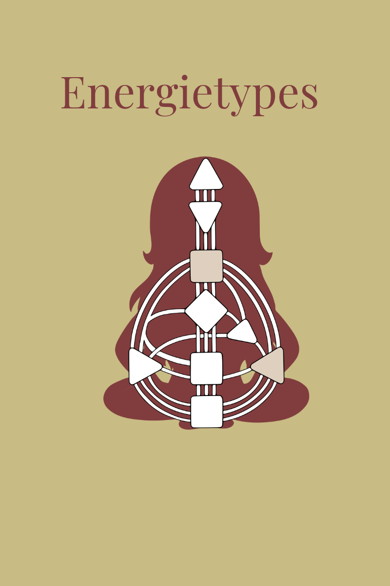 Leven als een Projector in een Generator wereld!