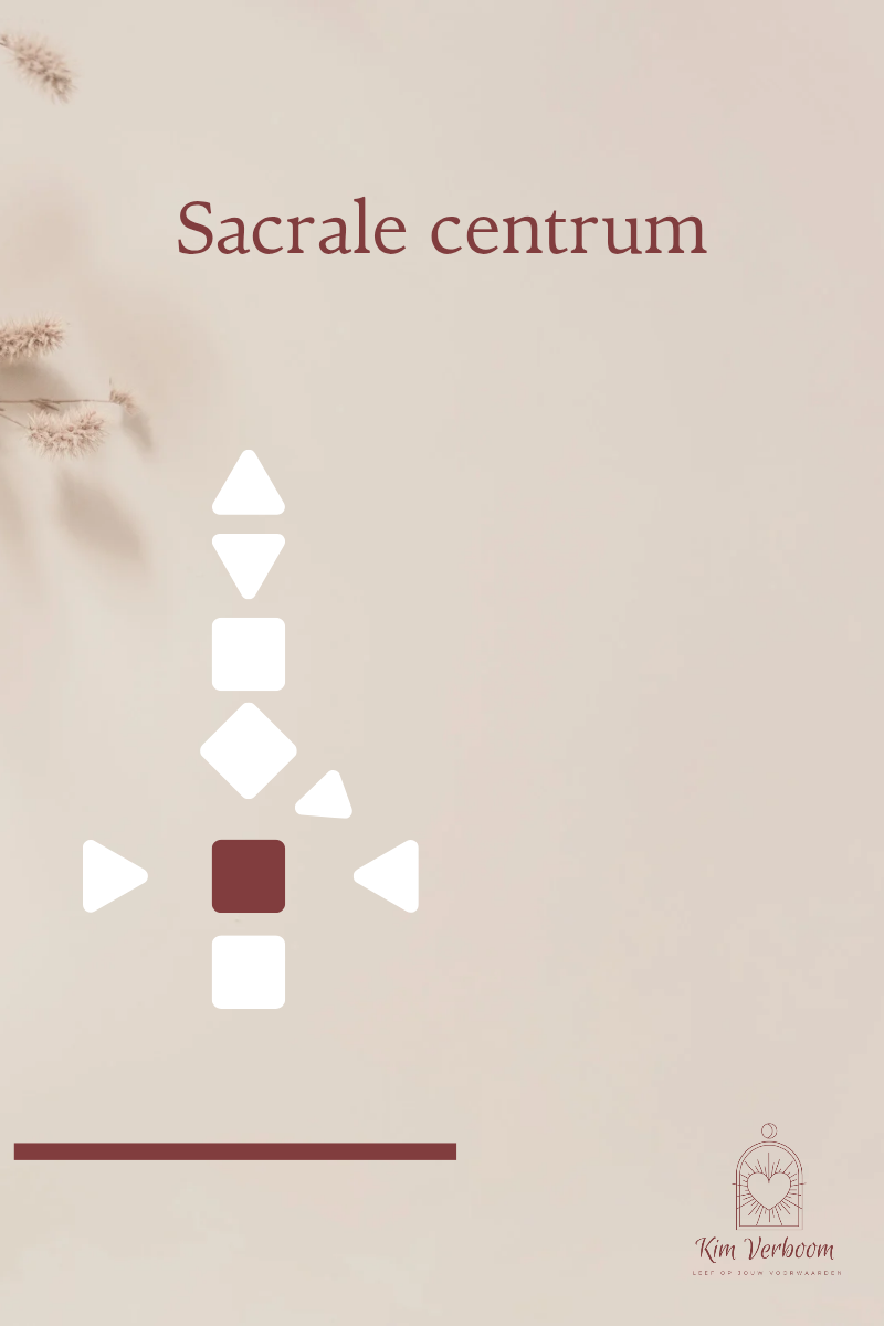 De kracht van ons Sacrale Centrum